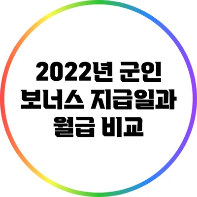 2022년 군인 보너스 지급일과 월급 비교