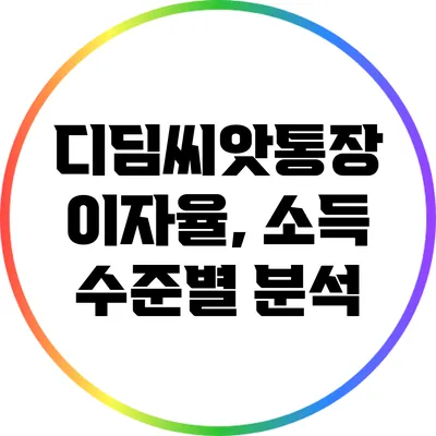 디딤씨앗통장 이자율, 소득 수준별 분석