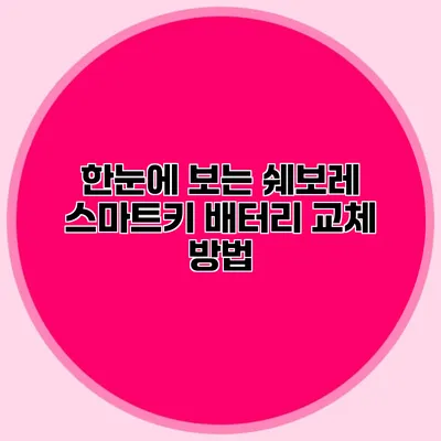 한눈에 보는 쉐보레 스마트키 배터리 교체 방법
